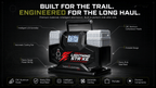 Thor’s Lightning StrikePro™ 12V Portable Air Compressor | 10.6 CFM Automatic Inflation & Deflation